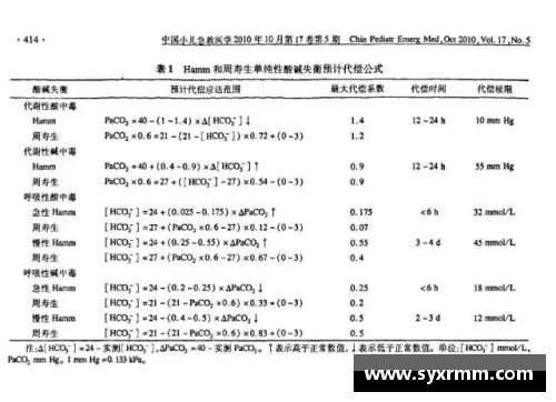 体育明星信息调研表的全面分析与研究指南