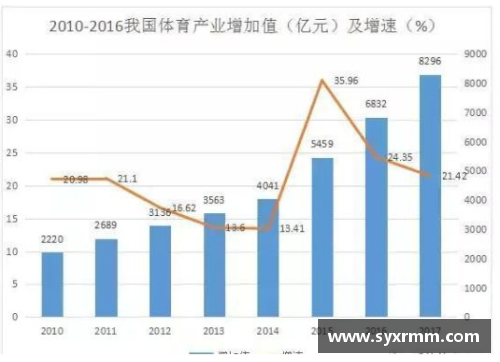 为什么顶级体育明星都未曾涉足其他领域的深层原因分析