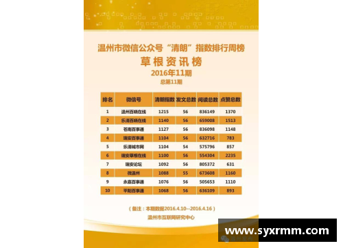 温州姓周的体育明星：从地方到国际的精彩征程与成就