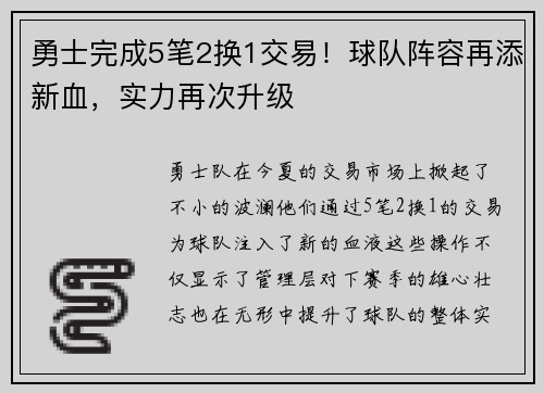 勇士完成5笔2换1交易！球队阵容再添新血，实力再次升级
